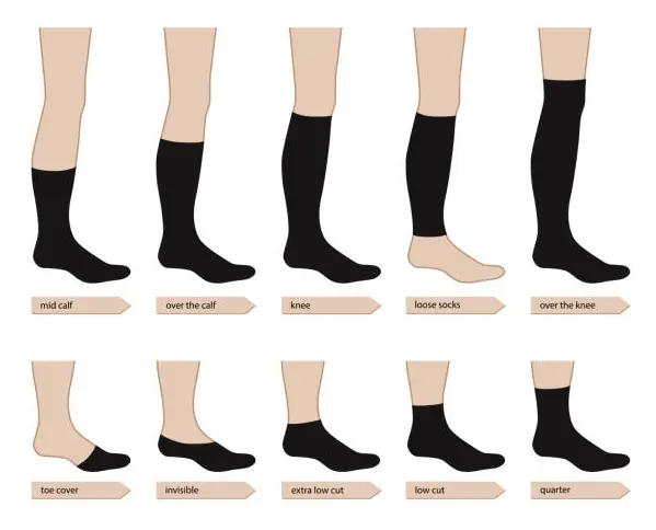 Different compression socks styles and their location for usage